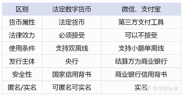 货币转imtoken不到账_imtoken转人民币_imtoken兑换人民币