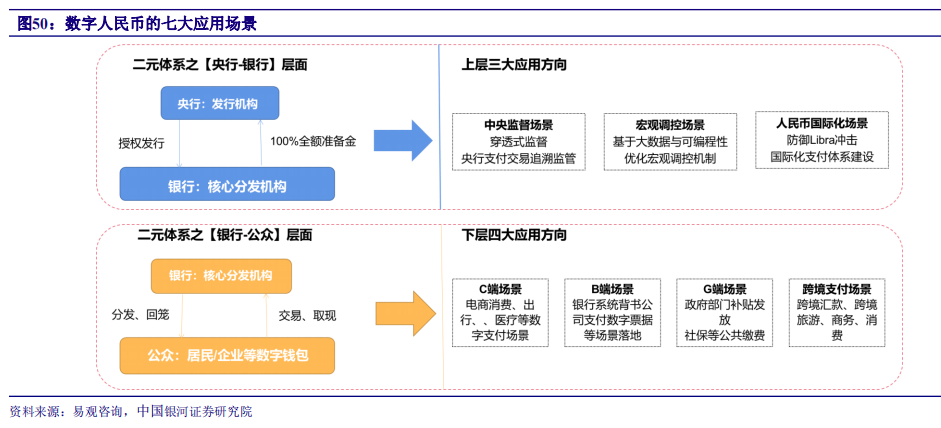 tp钱包 vs im钱包，你了解吗？揭秘功能区别！