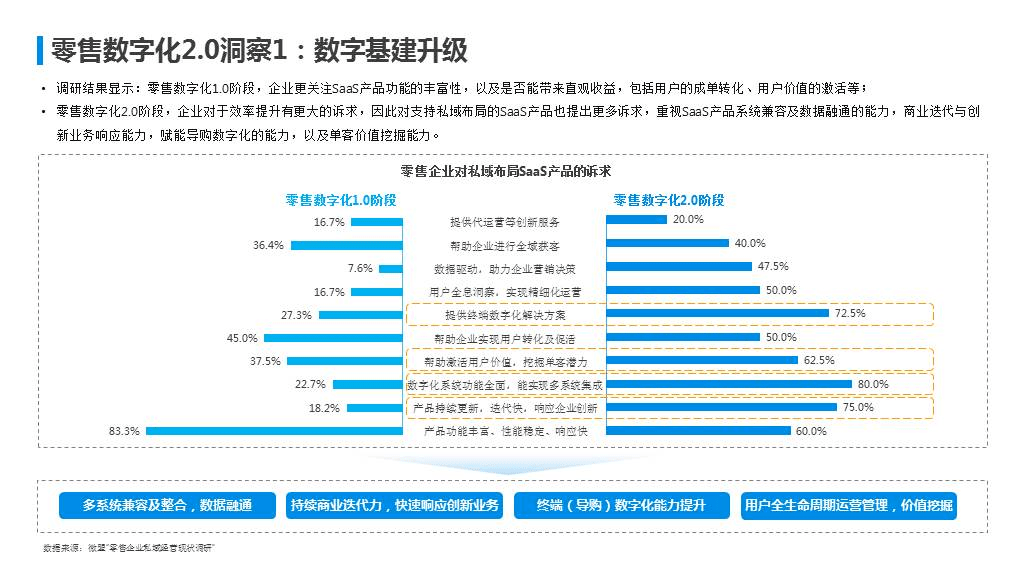 imtoken国内版和国际版_imtoken海外版_imtoken国内怎么下