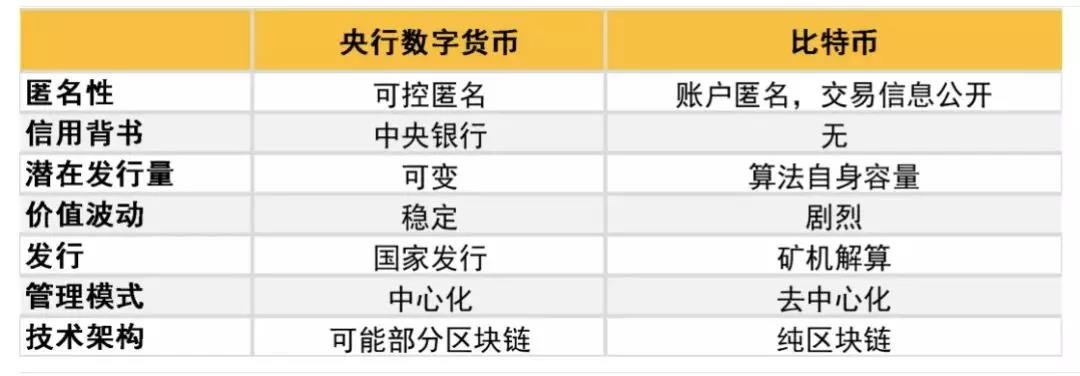 im钱包里的币不见了找的到吗_币钱包有什么用_钱包去哪了