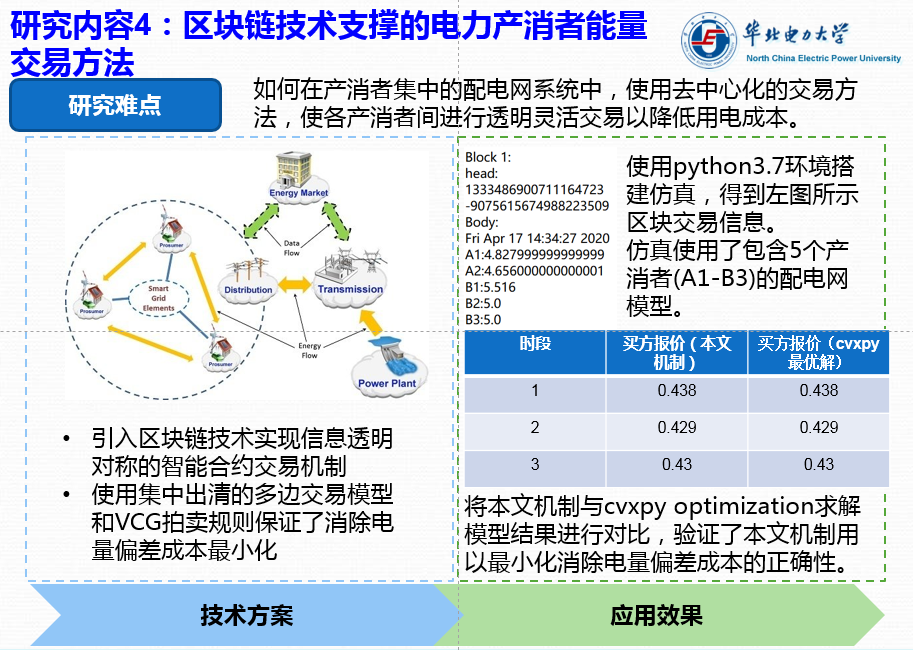 imtoken下载_imtoken手续费怎么这么贵_imtoken离线钱包