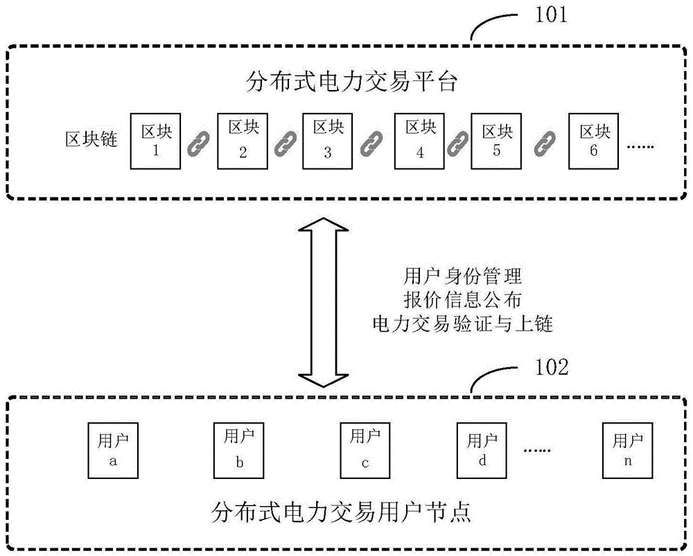 imtoken手续费怎么这么贵_imtoken下载_imtoken离线钱包