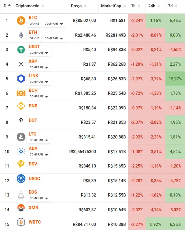 币提不出来_imtoken 提币_币提到钱包怎么提现
