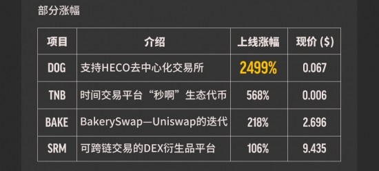 imtoken买币流动性不足_买币时显示流动性不足_流动币价格今日行情