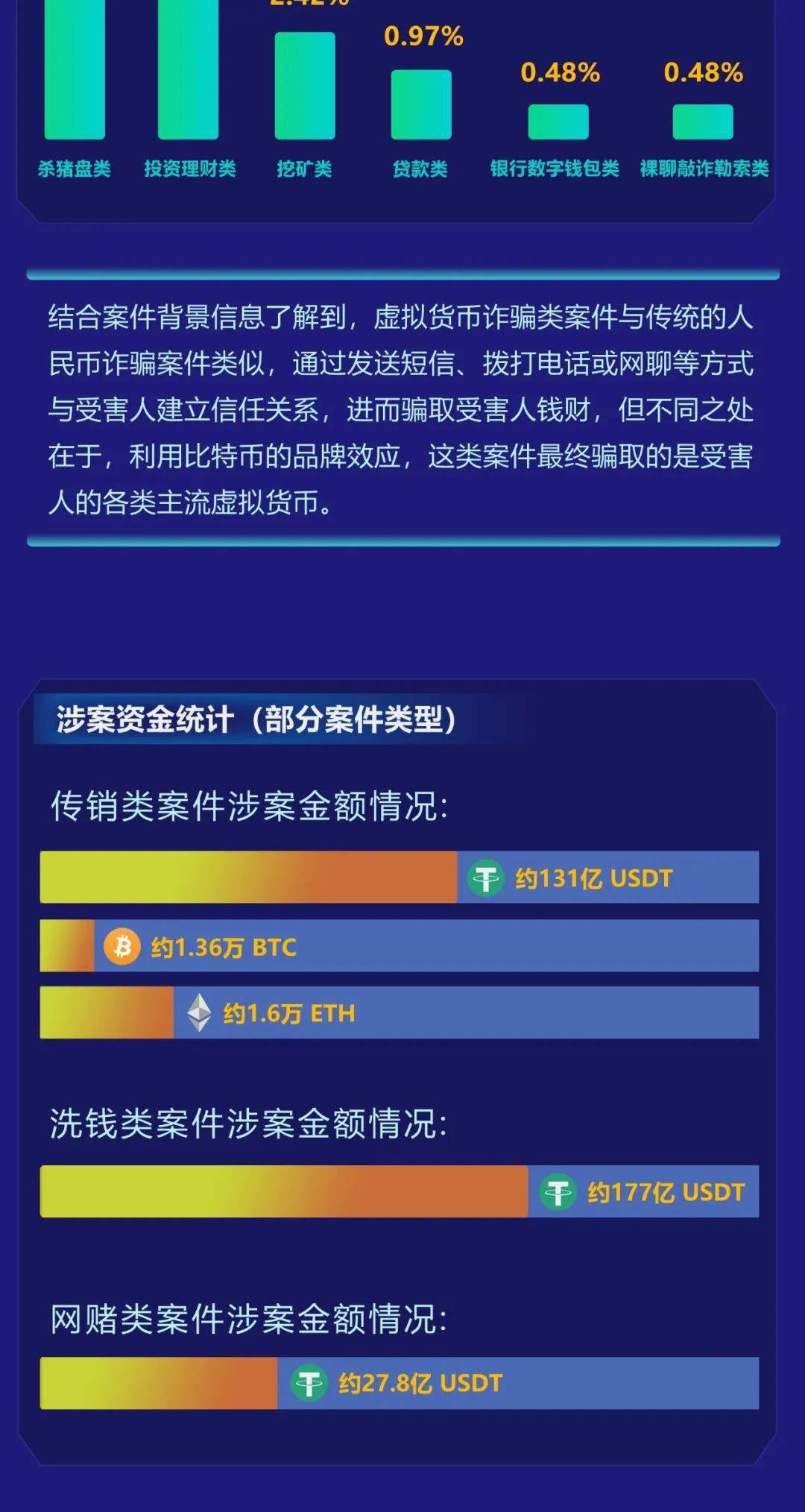 苹果手机怎么下imtoken_imtoken离线钱包_imtoken大陆可以用吗