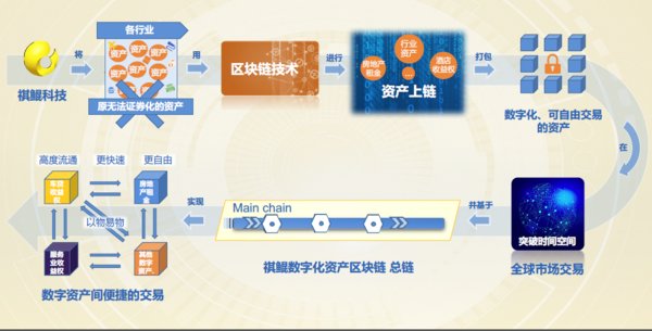 imtoken创始人团队_创始团队人员称呼的变化过程_创始团队人数