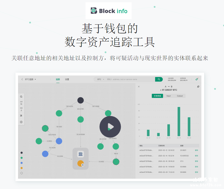 苹果手机怎么下imtoken_imtoken苹果怎么下载_imtoken 中国版