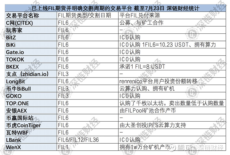 imtoken一键发币_一键发币dapp_一键发币的钱包