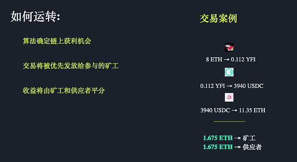 im是什么意思医学上_im钱包矿工费是什么意思_im是什么意思