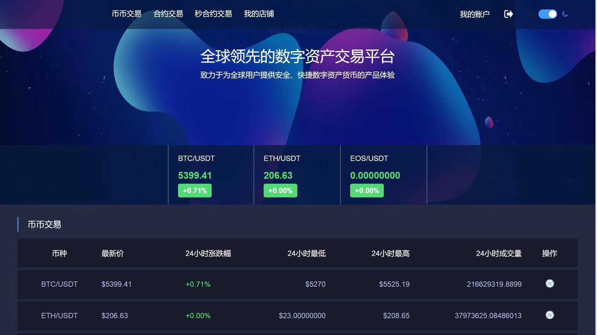 imtoken如何下载_苹果手机怎么下imtoken_imtoken教程视