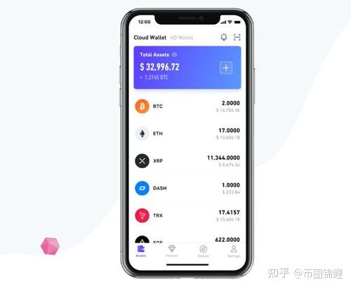 钱包显示_app风险提示_im钱包提示风险应用