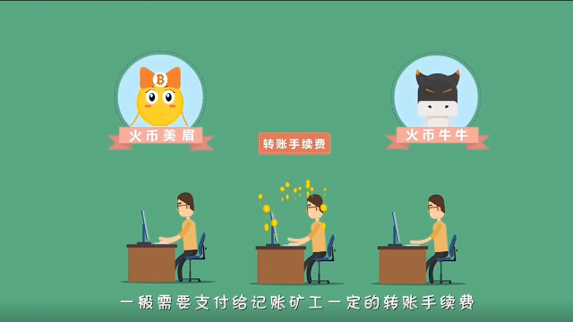 比特币转账慢是因为什么_imtoken最低比特币转账_比特币转账最低限额