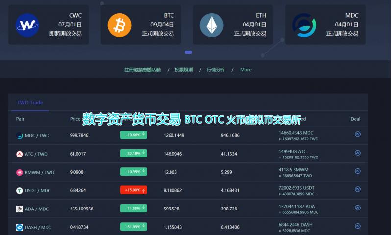 imToken遗憾错失全球最大交易所币安链