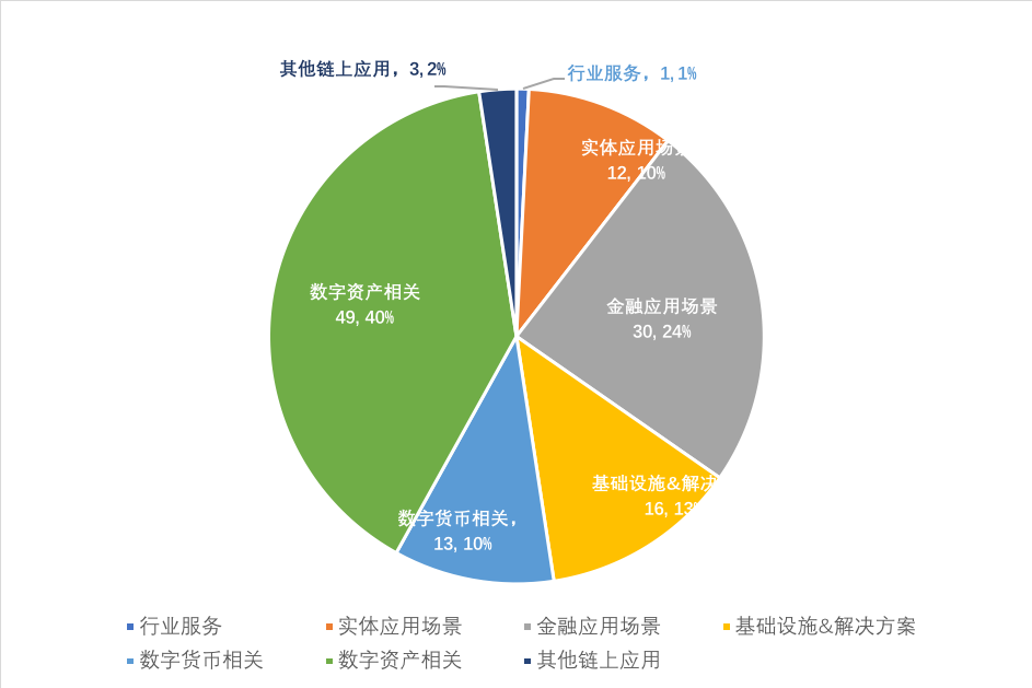imtoken下载_imtoken 融资_imtoken打包要多久