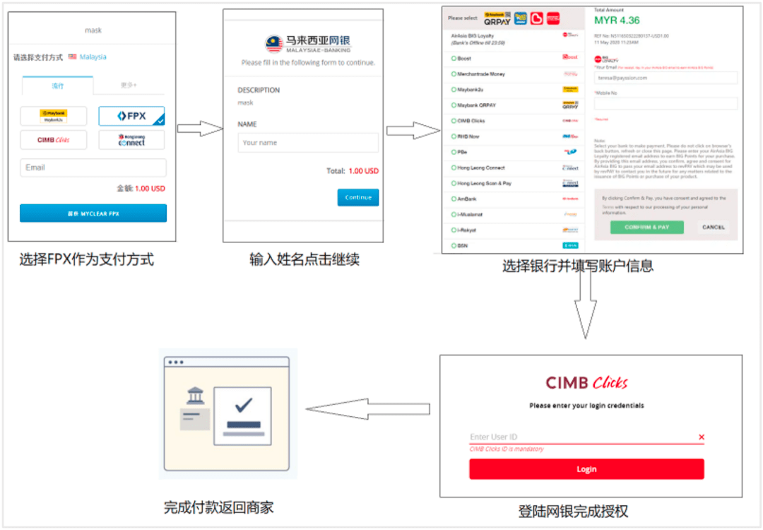 imtoken跨链转账_metamask跨链转账_跨链转账平台