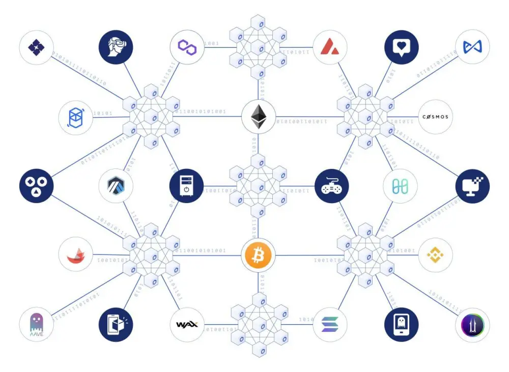 安全可靠，全球最大的以太坊钱包imToken，来自哪个公司？