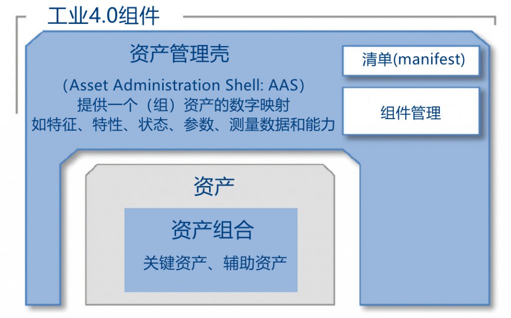 硬件工程师_imtoken硬件_硬件和软件的区别