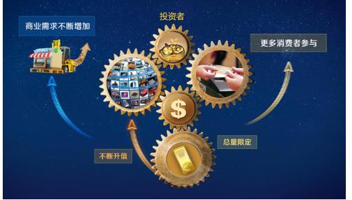 imtoken打包要多久_imtoken创始人_创始人英文