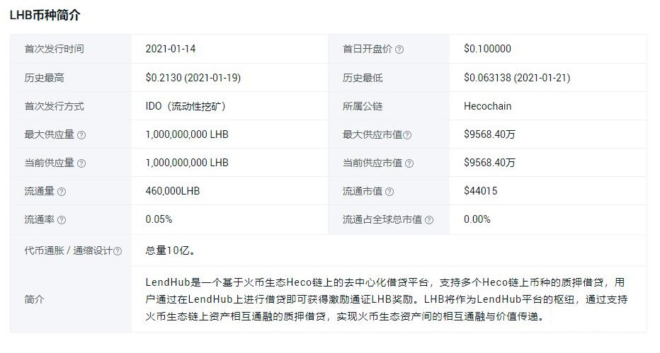 imtoken删除钱包_imtoken删除币种_imtoken如何删除代币