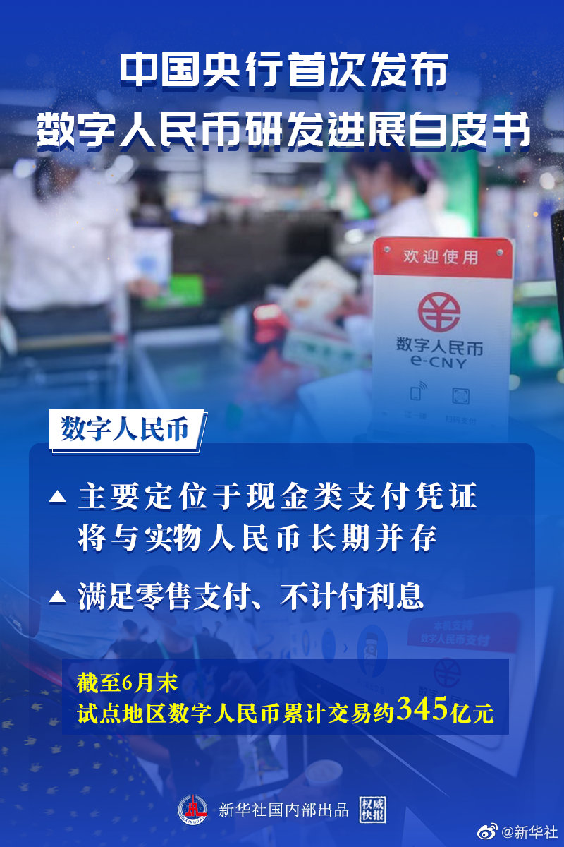 兑换法币办法_imtoken兑换法币_imtoken法币