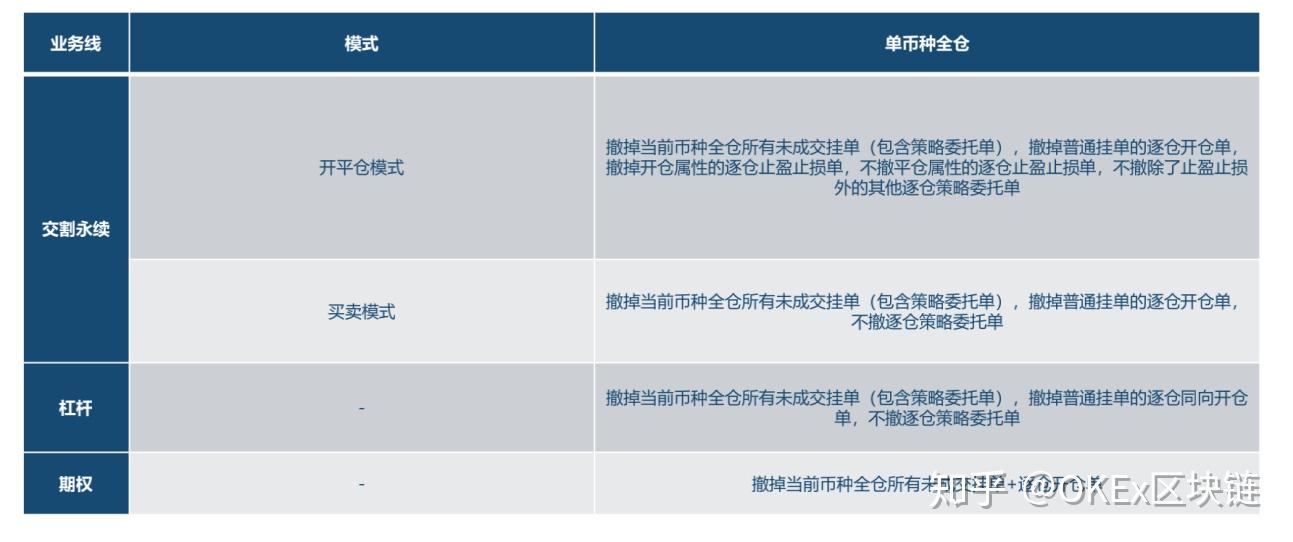 imtoken币被转走_imtoken怎么卖虚拟币_imtoken里的币怎么卖掉