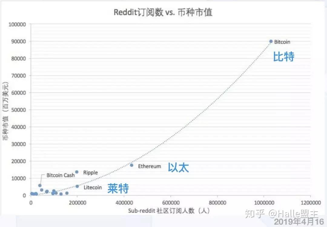 imtoken支持什么币_imtoken支持币种_imtoken钱包支持bnb