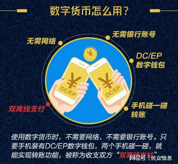 imtoken支付密码几位数_imtoken支付密码修改_imtoken支付密码忘了