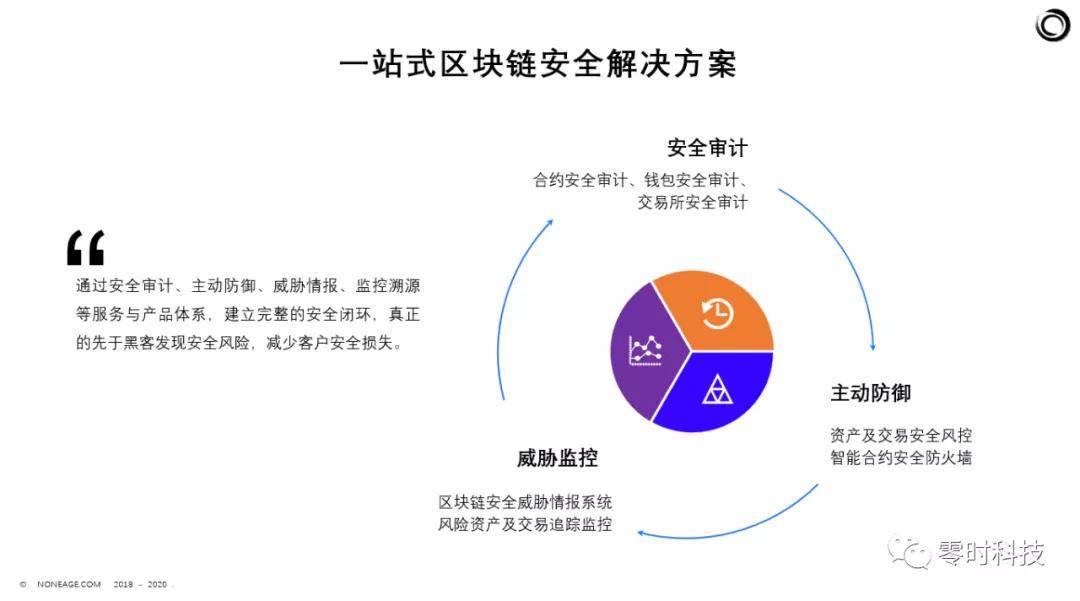 转账频繁被冻结多久解除_imtoken 转账_转账成功但是钱没到账