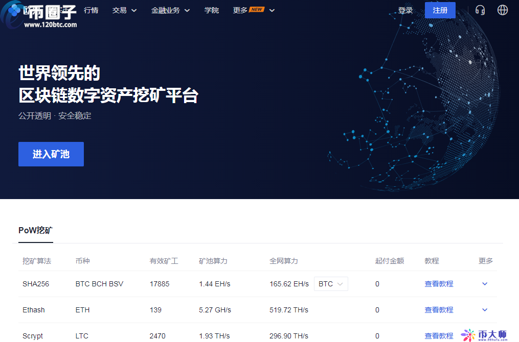 imToken用户揭秘：轻松矿工让你畅享区块链乐趣