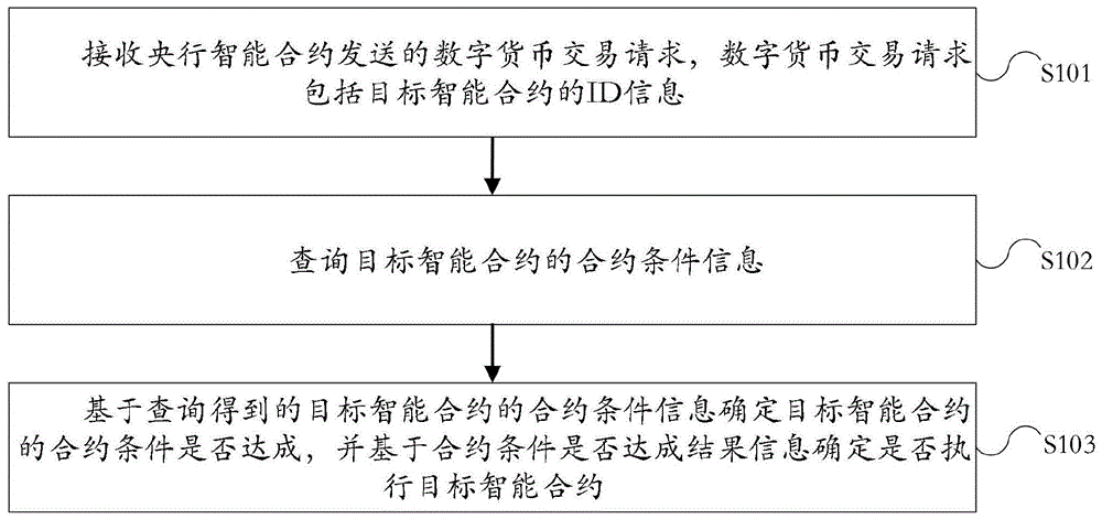 网站安全连接失败_网页安全链接_imtoken网站链接安全