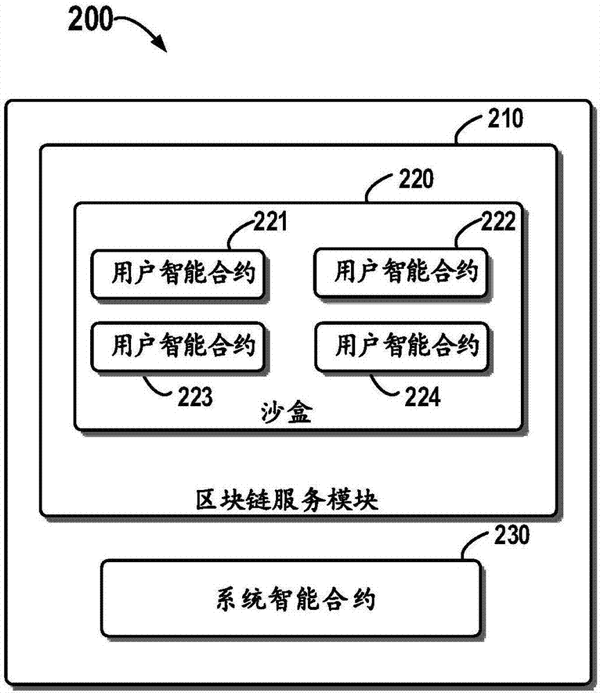 网站安全连接失败_网页安全链接_imtoken网站链接安全