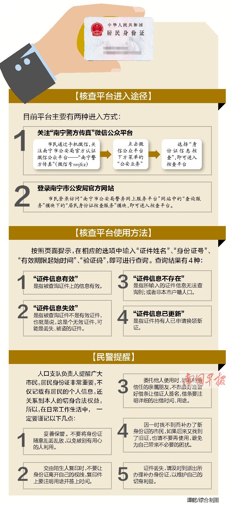 imtoken身份名随便填写_imtoken身份证是什么_token身份认证