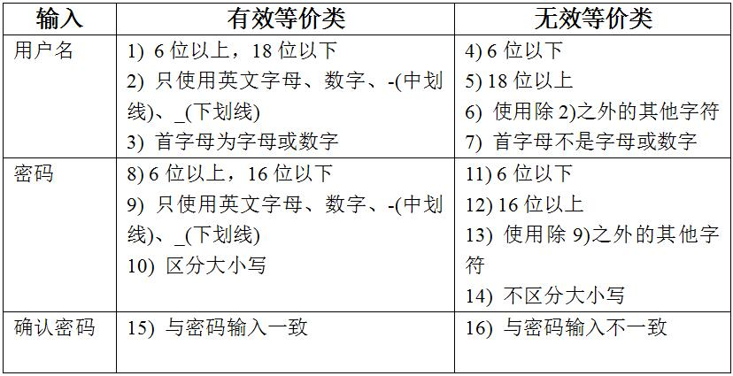 imtoken交易密码_密码交易次数超限_密码交易游戏