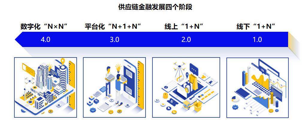 imtoken只能转入eth吗_imtoken只能转入eth吗_imtoken只能转入eth吗