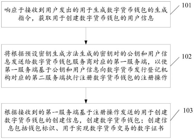 imtoken下载app_下载Imtoken_下载imtoken安卓