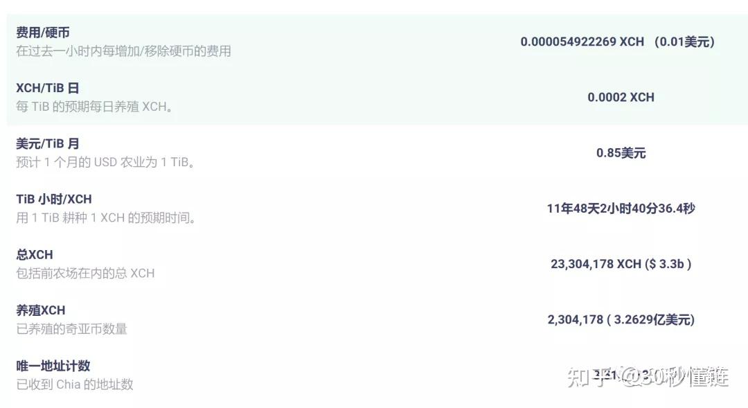真假以太坊钱包怎么区分_钱包里的以太坊怎么卖掉_im假钱包质押以太坊