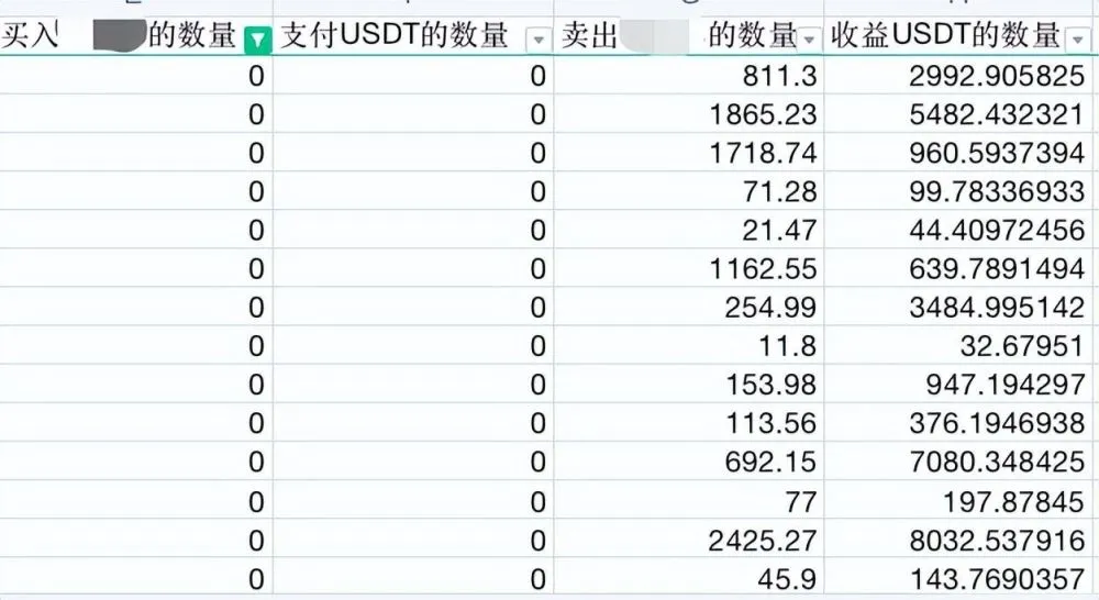 imtoken轻松卖虚拟币，教你一招