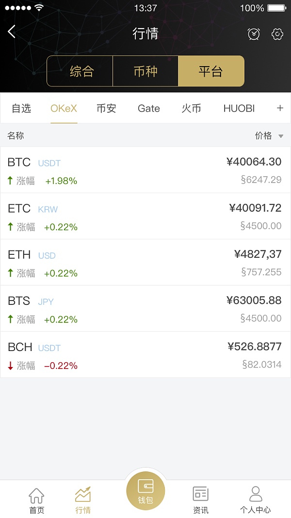 imtoken怎么卖虚拟币_虚拟币卖了钱到银行合法吗_虚拟币卖出就有人买吗