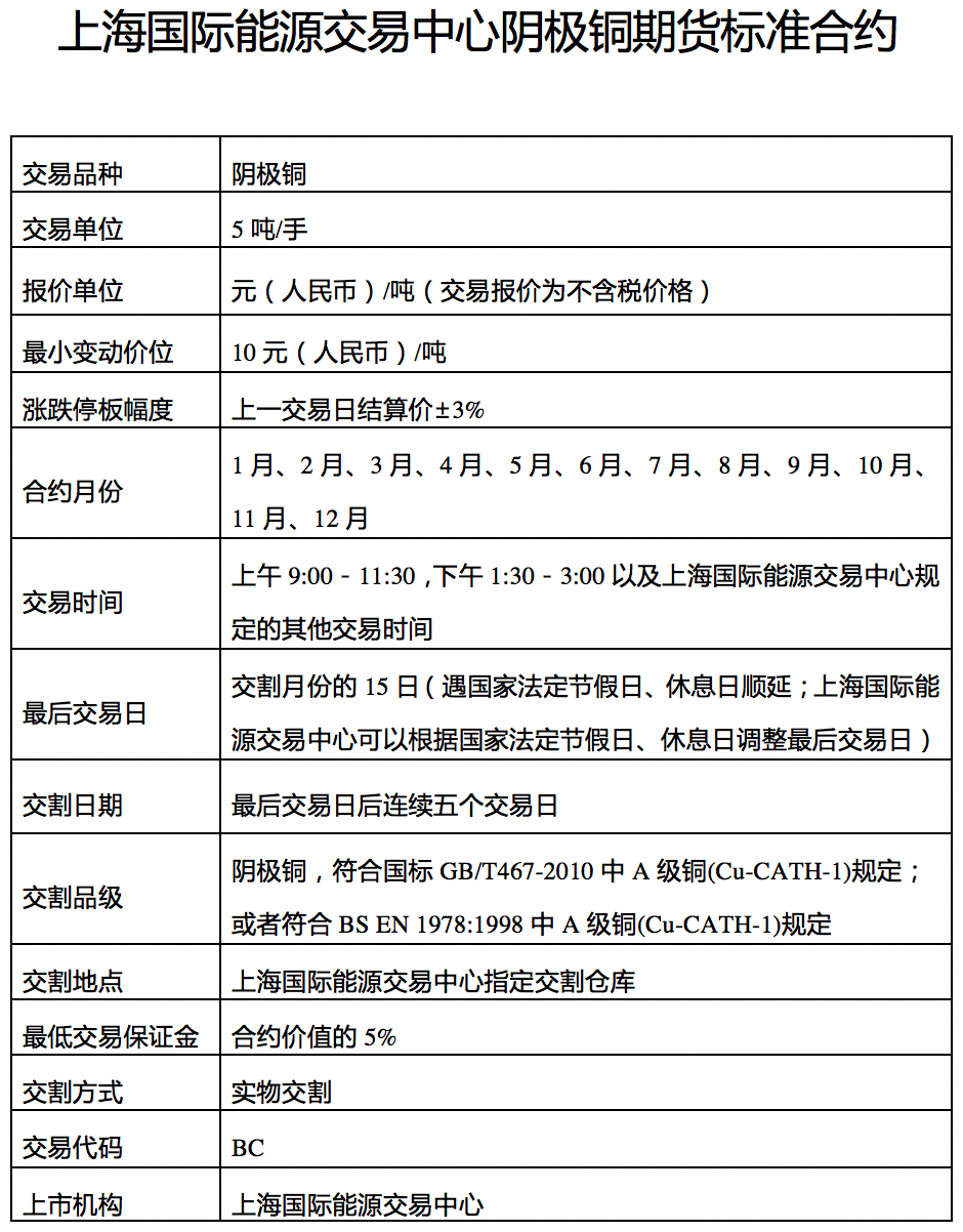 imtoken风控吗_红途风控_红途风控汇