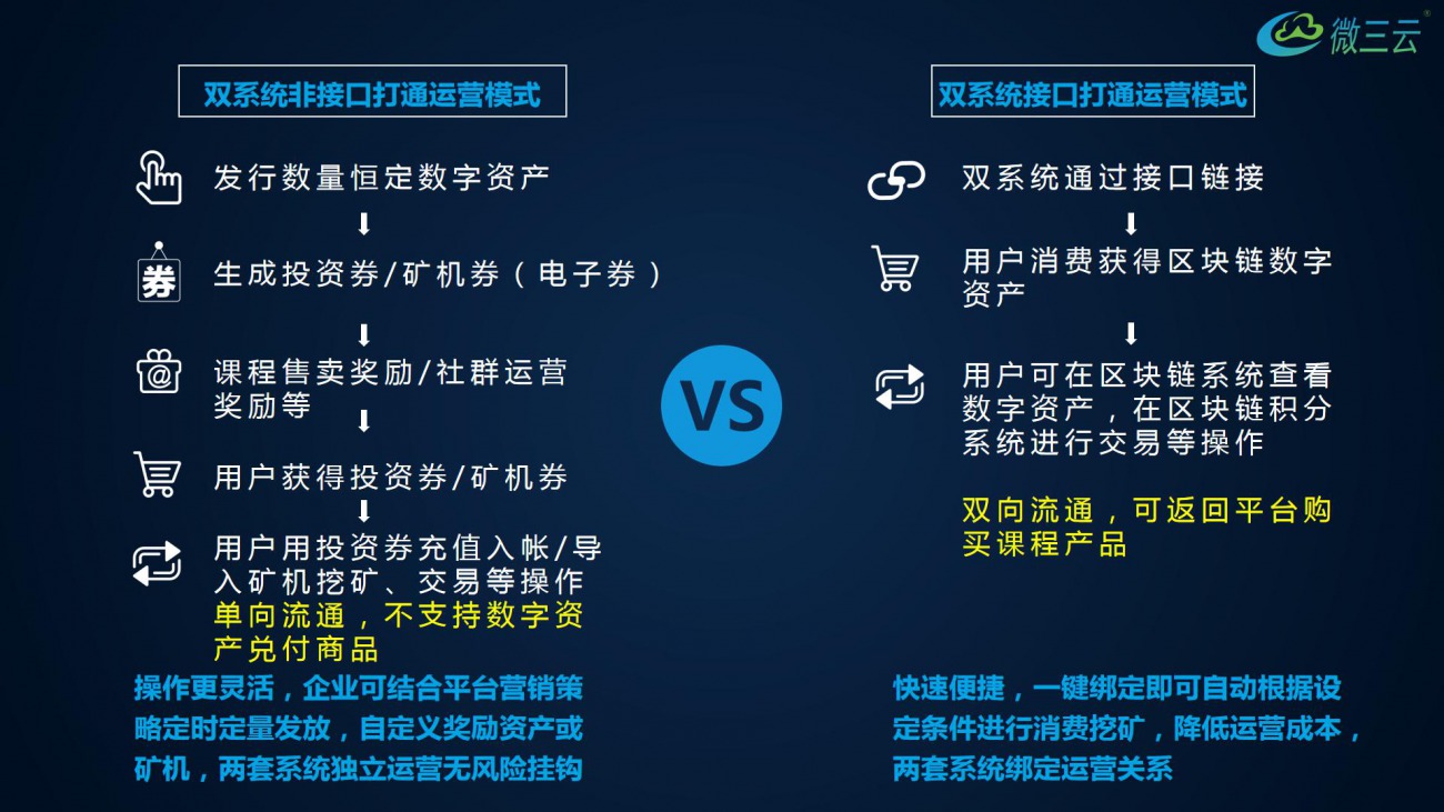 苹果下载手机克隆需要付钱吗_苹果手机怎么下载imtoken_苹果下载手机铃声怎么下载