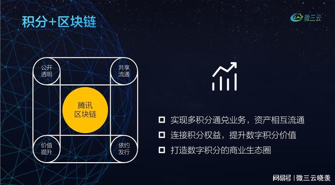 跨链转账平台_imtoken跨链_imtoken跨链转账