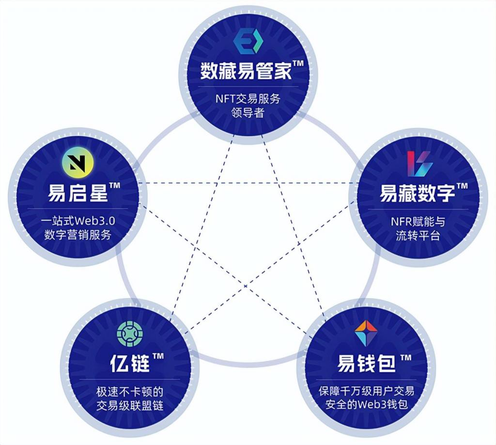 imtoken30能量多少钱_超级巡警5.0.11.85_imtoken3.0