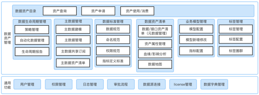 硬件工程师_硬件测试_imtoken硬件