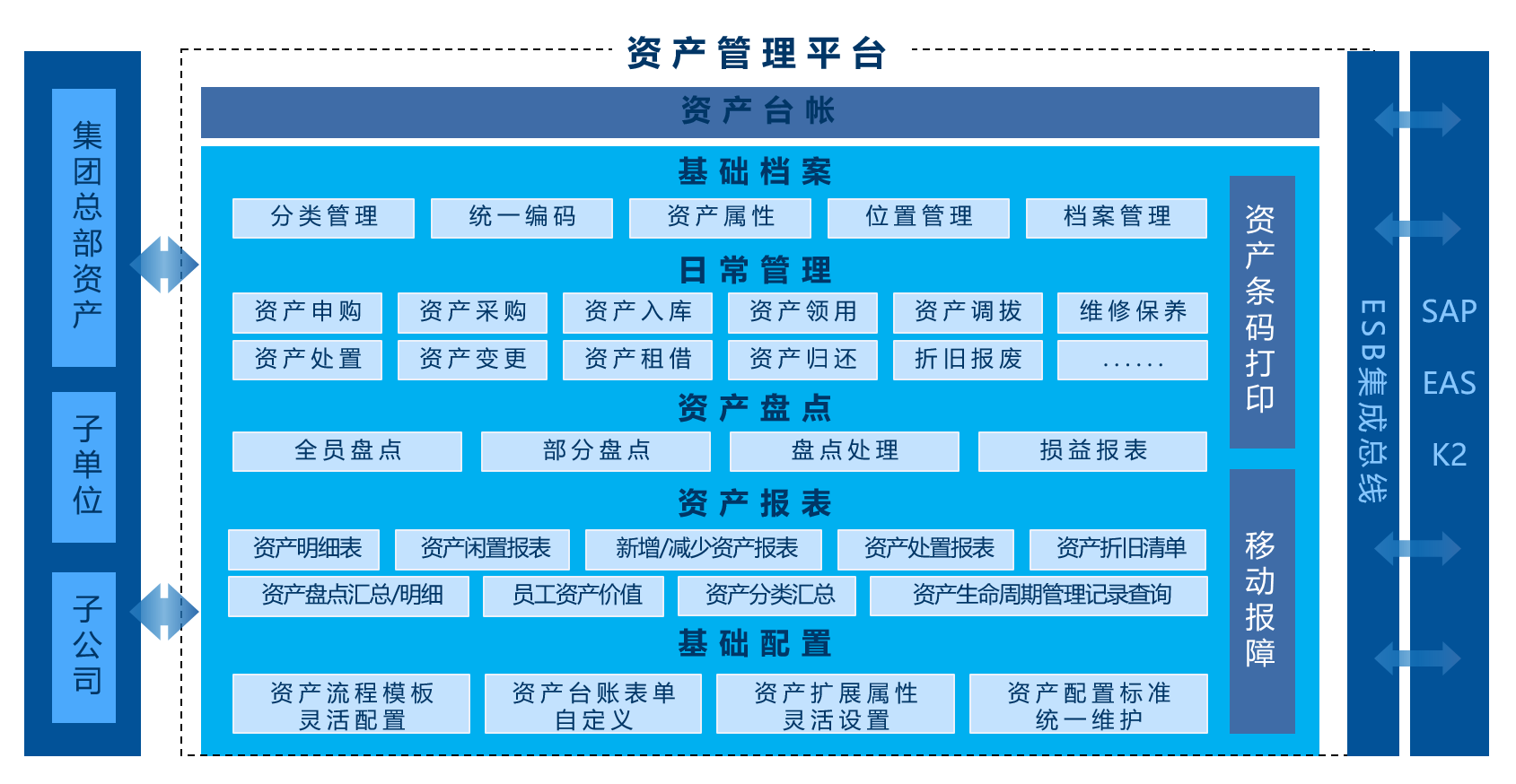 硬件测试_imtoken硬件_硬件工程师
