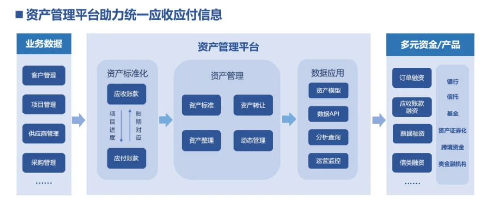 imtoken硬件_硬件测试_硬件工程师