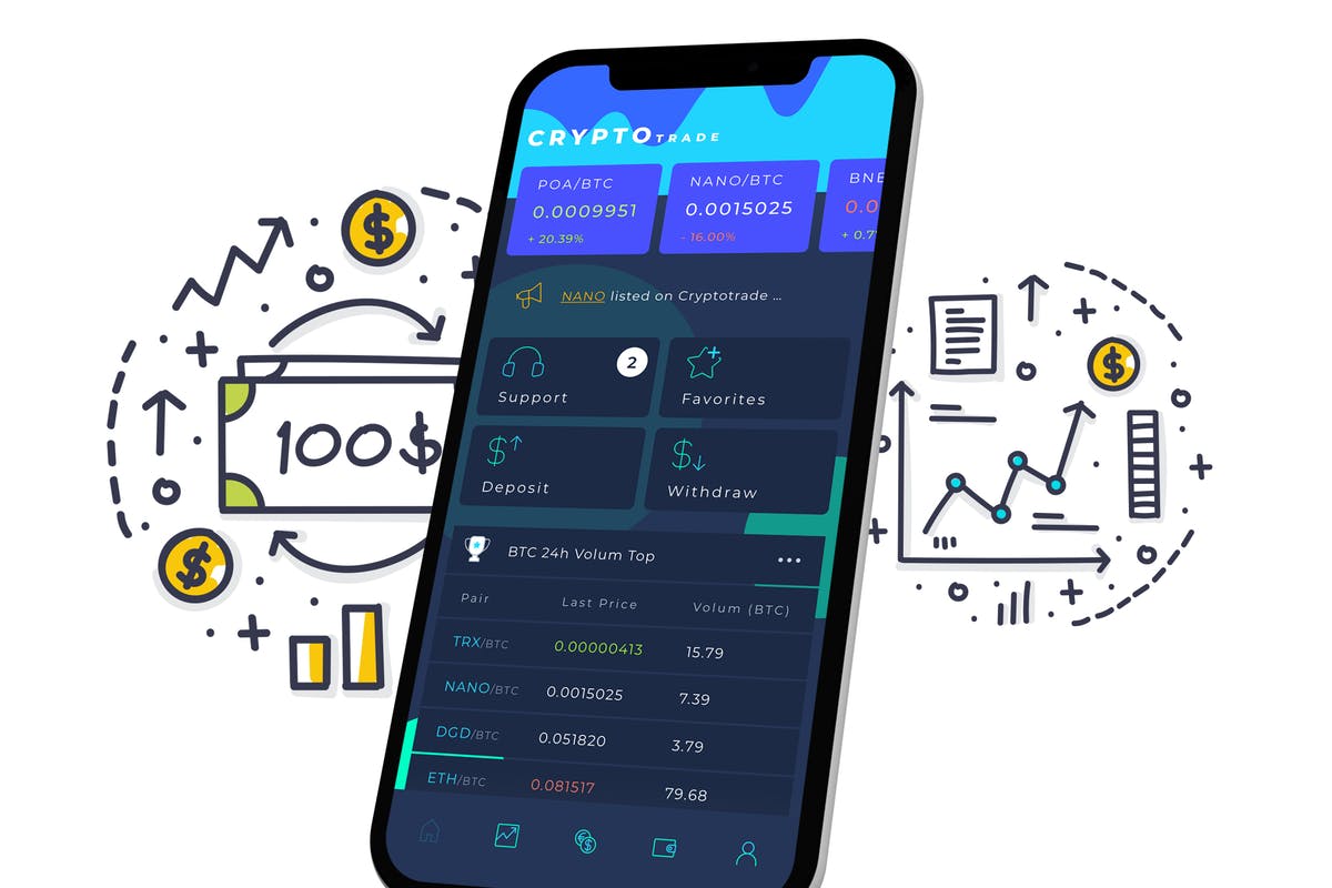imtoken收usdt_imtoken收usdt_imtoken收usdt