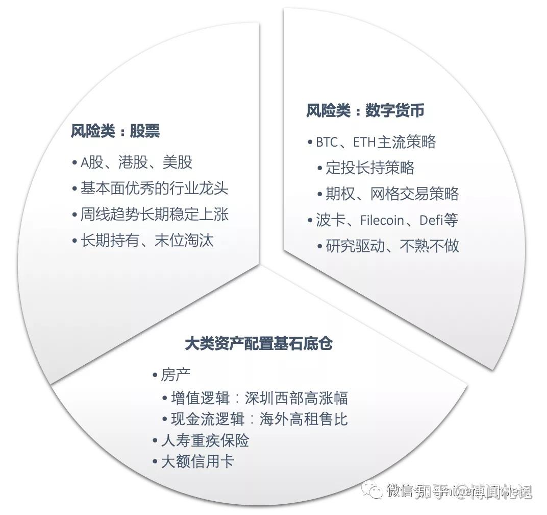 风险应用禁止获取该权限_imtoken风险运用_风险运用安装授权