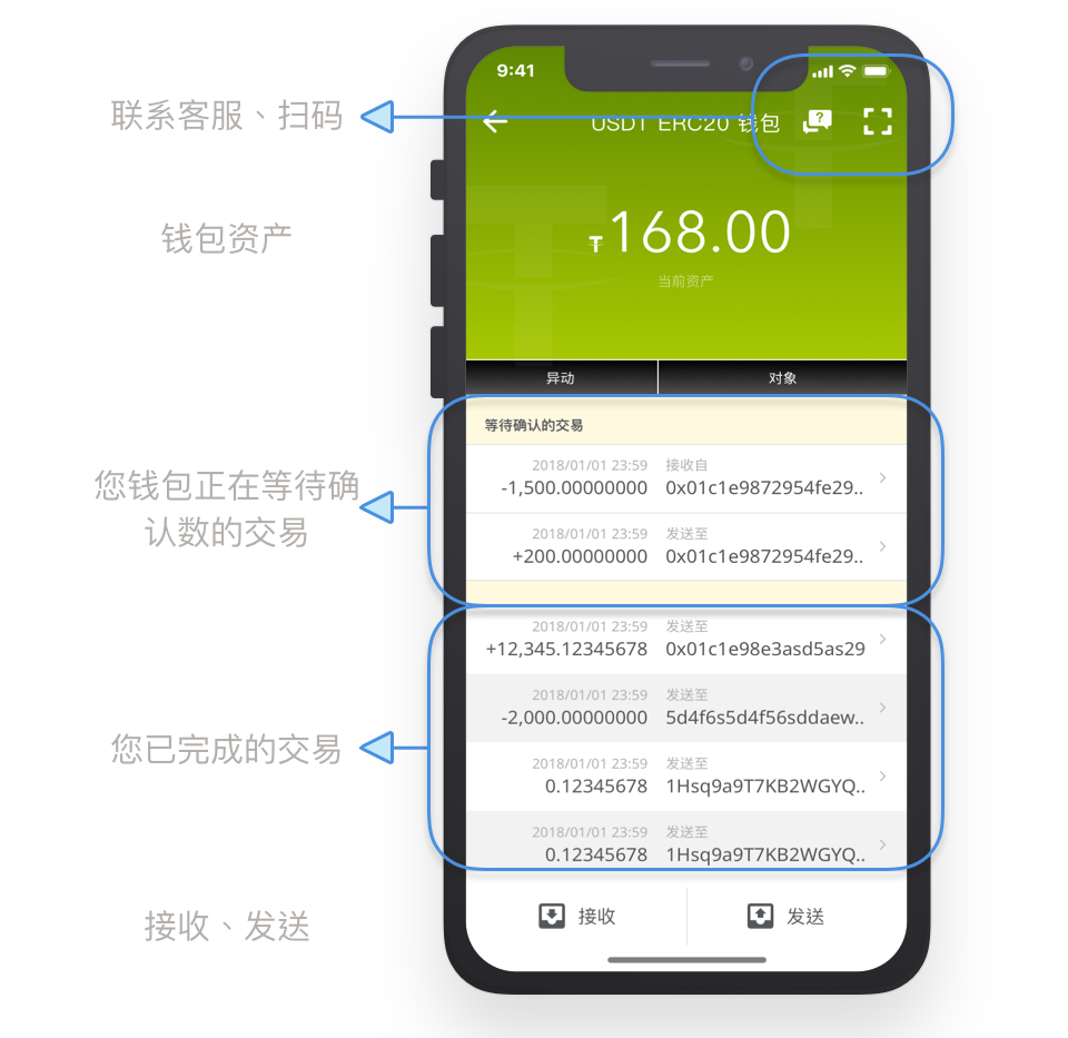 imtoken钱包币币兑换_imtoken钱包怎么使用币_imtoken钱包