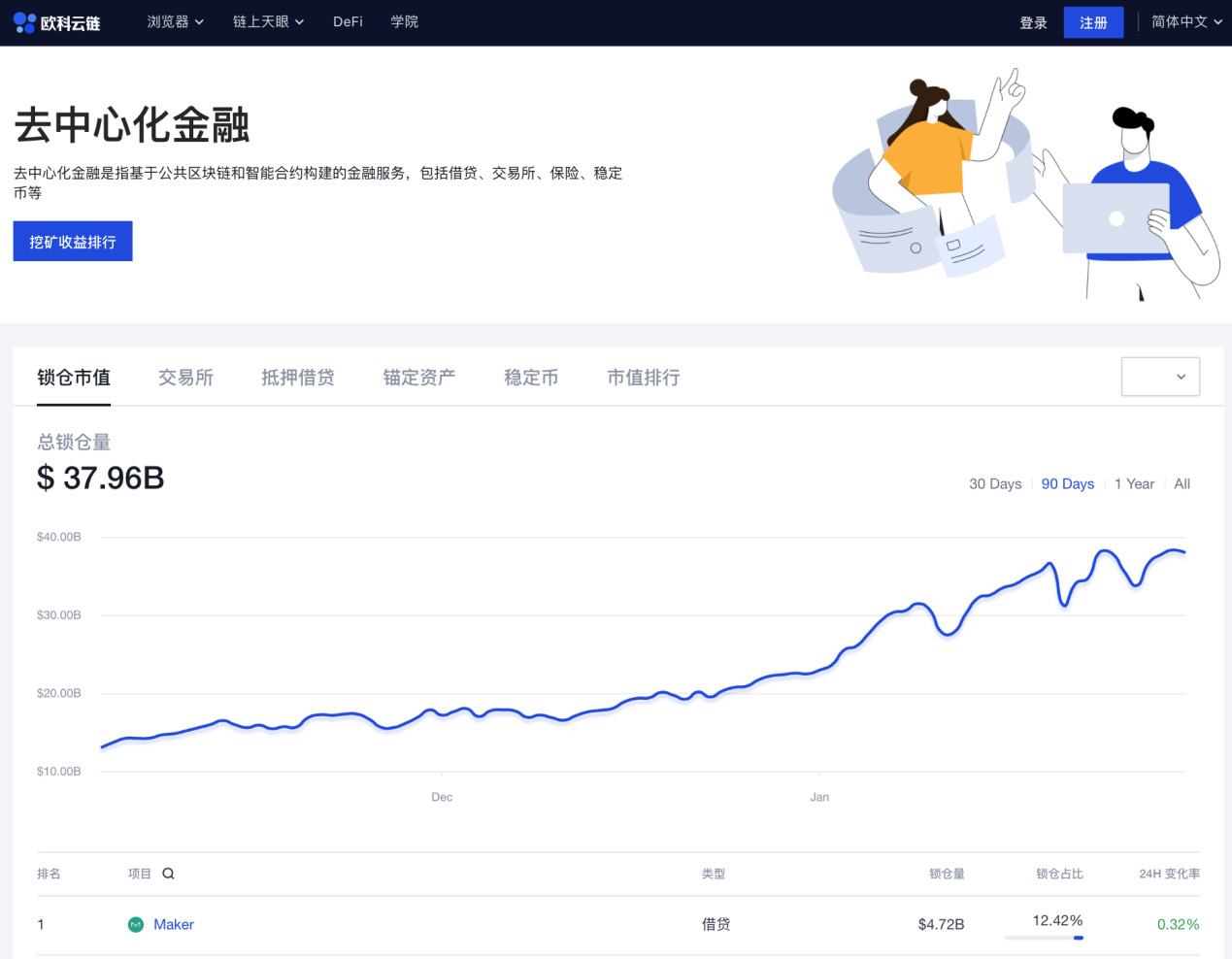 imtoken怎么添加火币链_imtoken怎么添加火币链_imtoken怎么添加火币链
