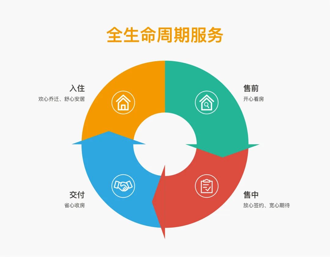 客服人工在线咨询_imtoken客服在哪_客服回应能链集团不招河南人